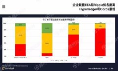 如何给TRON钱包充值：全面