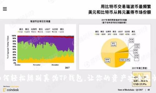 如何轻松辨别真伪TP钱包，让你的资产安全无忧！
