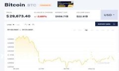 如何在Coinbase上进行交易：